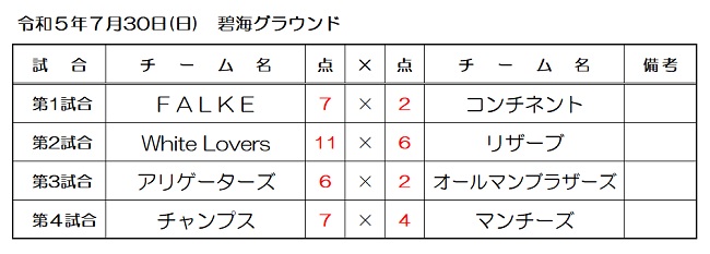 AEB[O펎