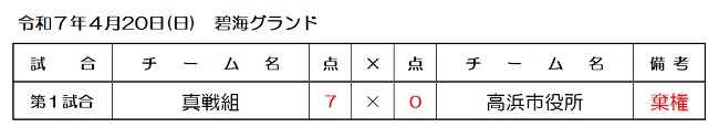 X|[c