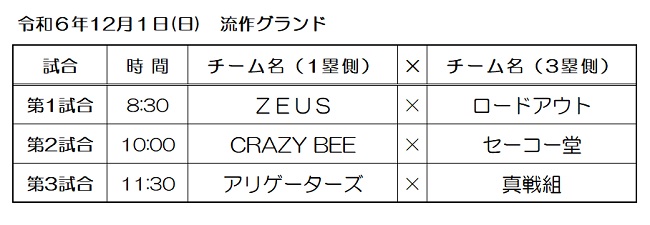 A級・B級リーグ試合予定