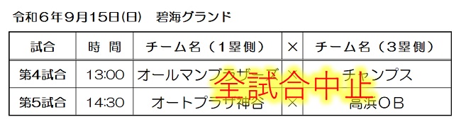 高浜市民スポーツ大会試合予定