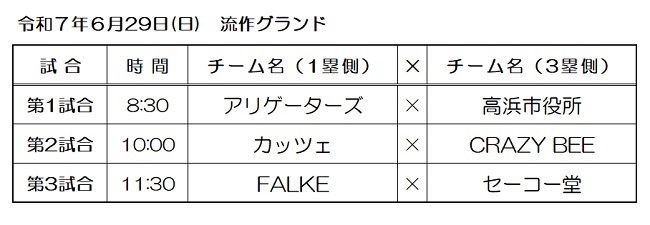 A級・B級リーグ戦試合予定