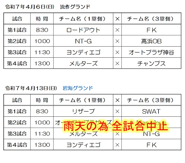 C級リーグ試合予定