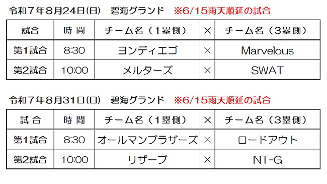 C級リーグ試合予定
