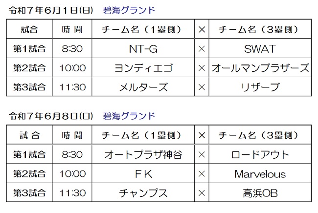C級リーグ試合予定