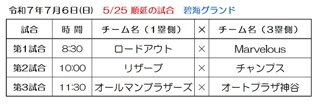 C級リーグ試合予定