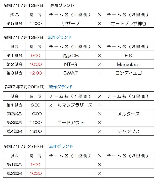 C級トーナメント試合予定