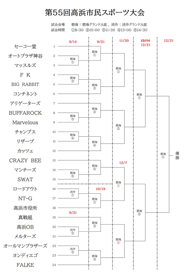 市民スポーツ大会トーナメント表