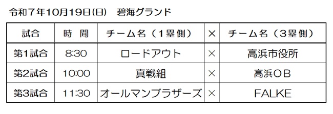 市民スポーツ大会試合予定