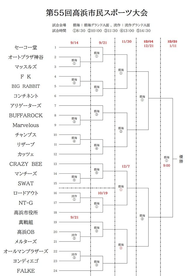 市民スポーツ大会トーナメント表