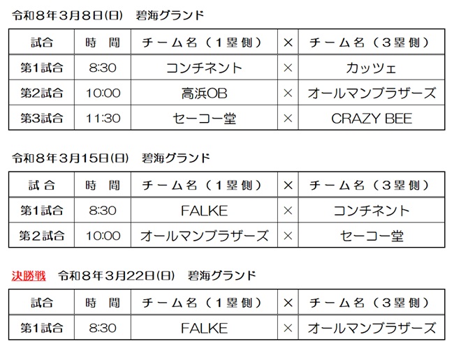 全三河軟式野球大会試合予定