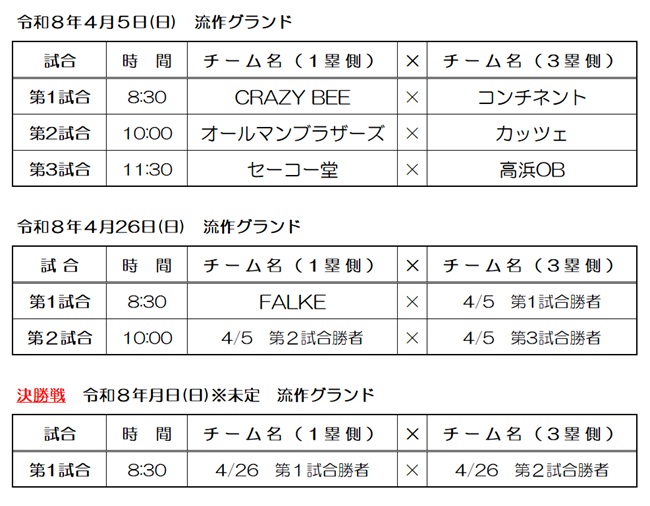 国民スポーツ大会試合予定